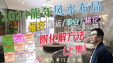 2024床頭方向|家居風水佈局2024｜龍年催旺健康＋財運方位禁忌/化解/宜